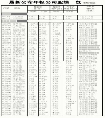 G索芙特：被低估的女性用品公司