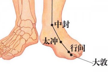 这5类高危人群易患肝癌
