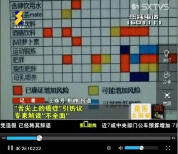 “舌尖上的癌症”图谱引热议 专家解读称不全面