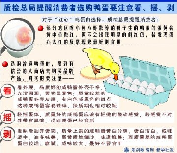 专家教你如何安全的挑选蛋类食品