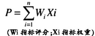 评选规则