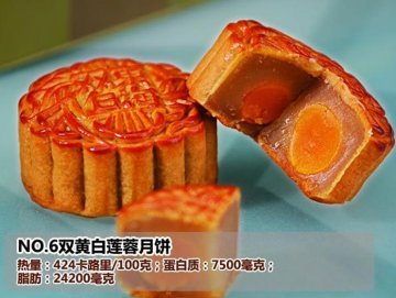 人气月饼热量排行榜