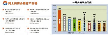 爱芭乐网店进入公测