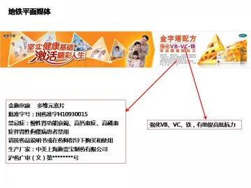 多维元素片-金施尔康官方高清创意广告(沪药广审(文)第2014030117号)