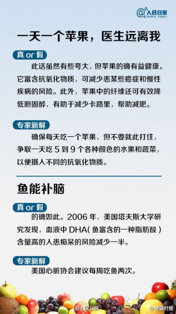 这些关于健康的说法，是真？是假？