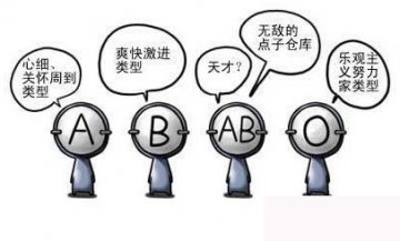 疾病竟与血型有关！O型血最长寿