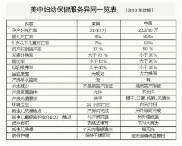 这里的产科静悄悄