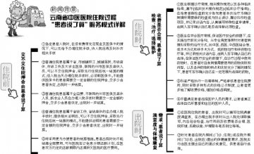 云南省中医医院住院过程 “患者说了算”服务模式详解