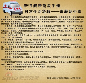 毒蘑菇中毒怎么办