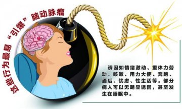 血管结构对基底动脉顶端动脉瘤有很大影响