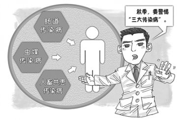 秋季，警惕“三大传染病”找上门