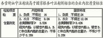 质量是药企的生命 安全是药品的基础——珍宝岛药业采访侧记