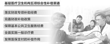 10元诊疗费，能否体现基层医生价值