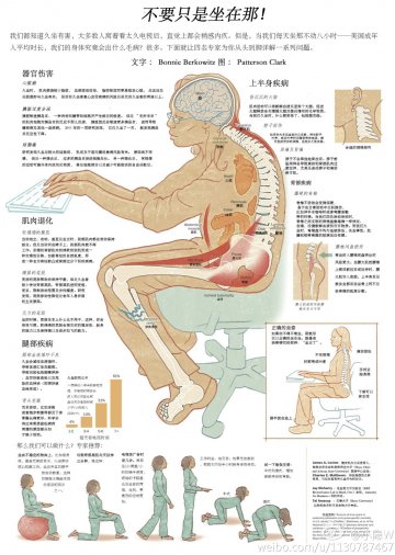 久坐危害大 上班族不可不知的预防方法