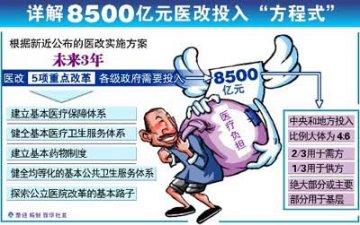 我国启动部署9项国家基本公共卫生服务项目