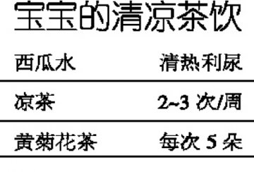 汗多都是暑天惹的祸？