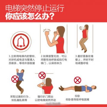 遭遇电梯事故如何正确自救