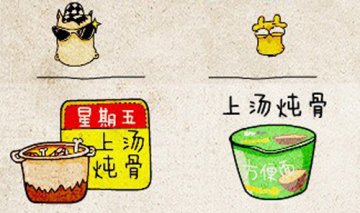高帅富和矮矬穷一周食物对比 你中枪没