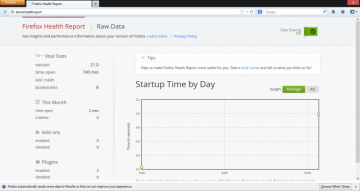 Firefox 21新增Firefox健康报告功能