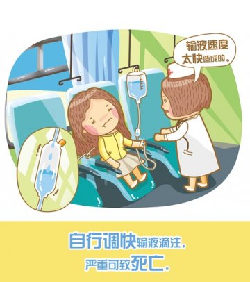 警示！十大用药误区能致命