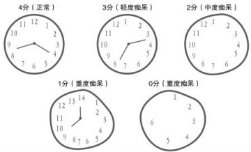 “老小孩”固执或是痴呆先兆