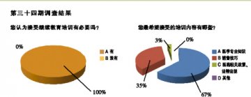 一起快乐又健康！