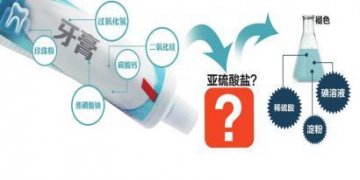 黑人等牙膏被曝含亚硫酸盐 质检称无相关指标