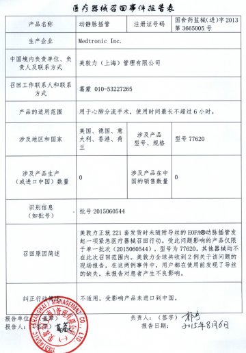 Medtronic Inc.对动静脉插管进行召回