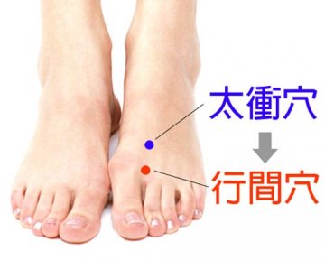 这5类高危人群易患肝癌