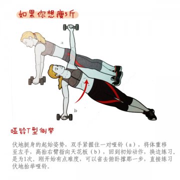 甩掉20斤or10斤or5斤 超有效徒手健身操