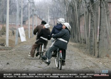 中国“癌症村”地图