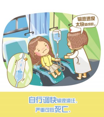 不良用药习惯需警惕 十大误区能致命