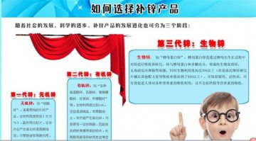 H7N9禽流感的症状和预防