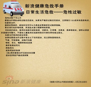急性过敏了怎么办