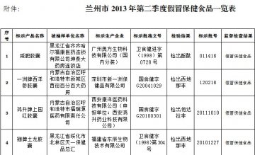 兰州市食品药品监督管理局2013年第二季度假冒保健食品警示通报