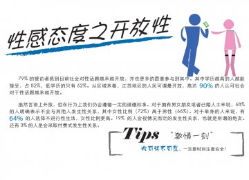 中国人性满意度大调查：60%的女人“很享受”