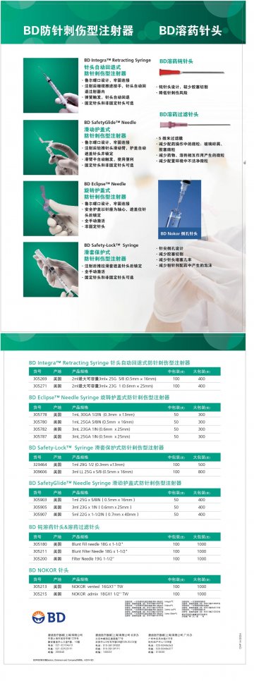 一次性使用无菌注射器 带针等-官方高清创意广告(沪医械广审(文)第2014060521号)