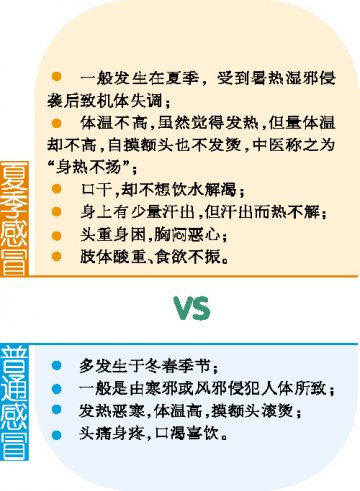 夏季感冒，辨清“湿”与“热”