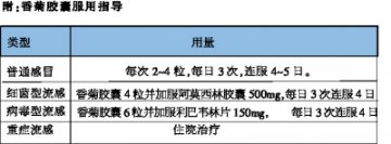 又到感冒高发期 防治并举很重要