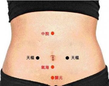中医专家推荐十大养生要穴 可强身健体