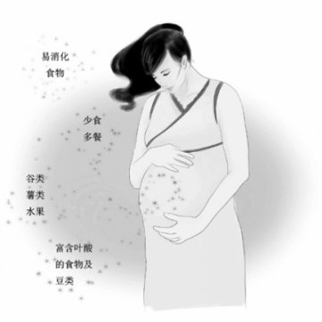 孕妇营养如何补
