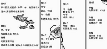 骨感美代价：骨质疏松