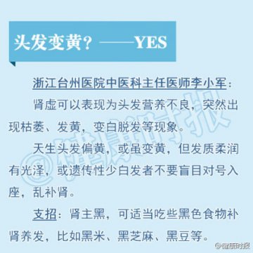 从头到脚查肾虚