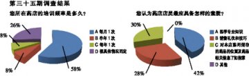 手快有，手慢无