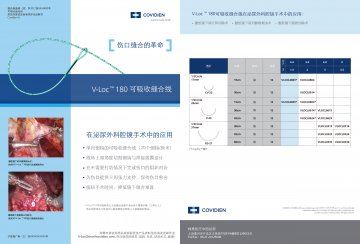 可吸收缝合线-官方高清创意广告(沪医械广审(文)第2014070580号)