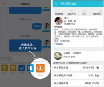 一站式就医服务：预约名医，入院导医，院后跟踪治疗——就在贴心医生