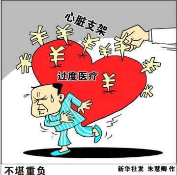 心脏支架滥用现象调查：11年使用量增长20多倍