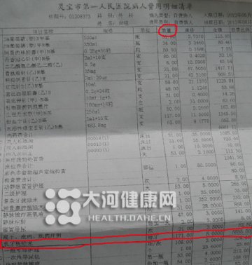 灵宝市第一人民医院病历混乱：拔牙千余颗日期写错