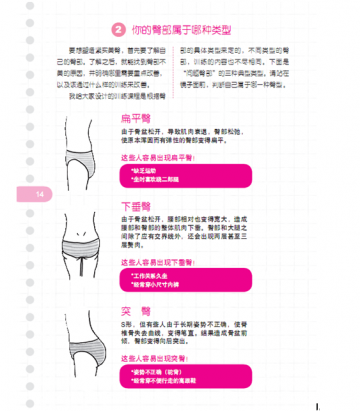 一日瘦臀训练 打造紧实小翘臀