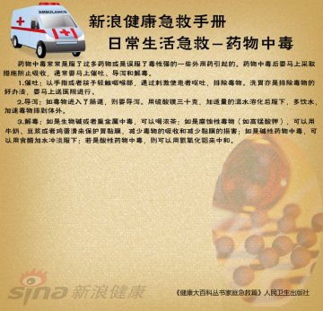 药物中毒怎么办